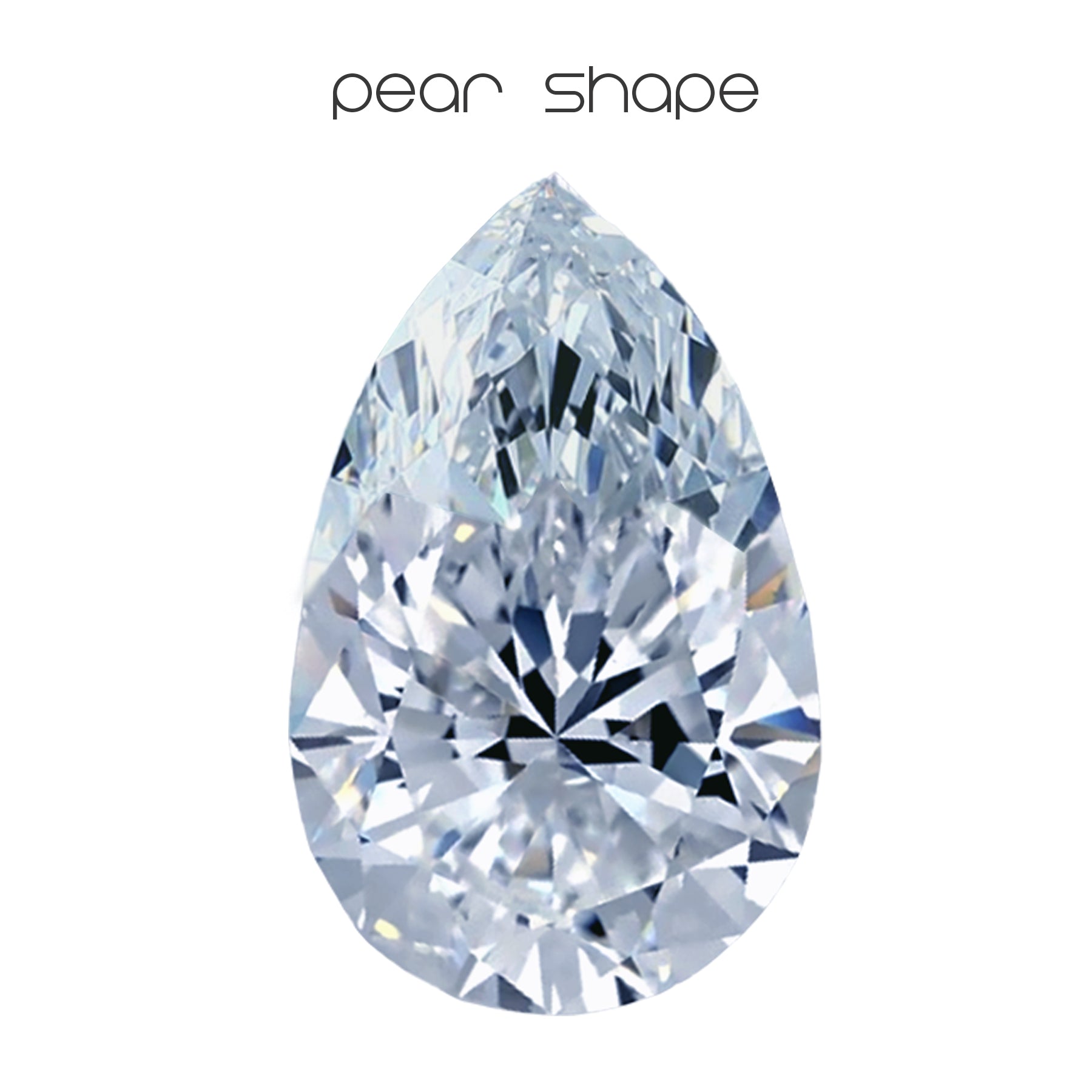 the history and meaning of the pear shape