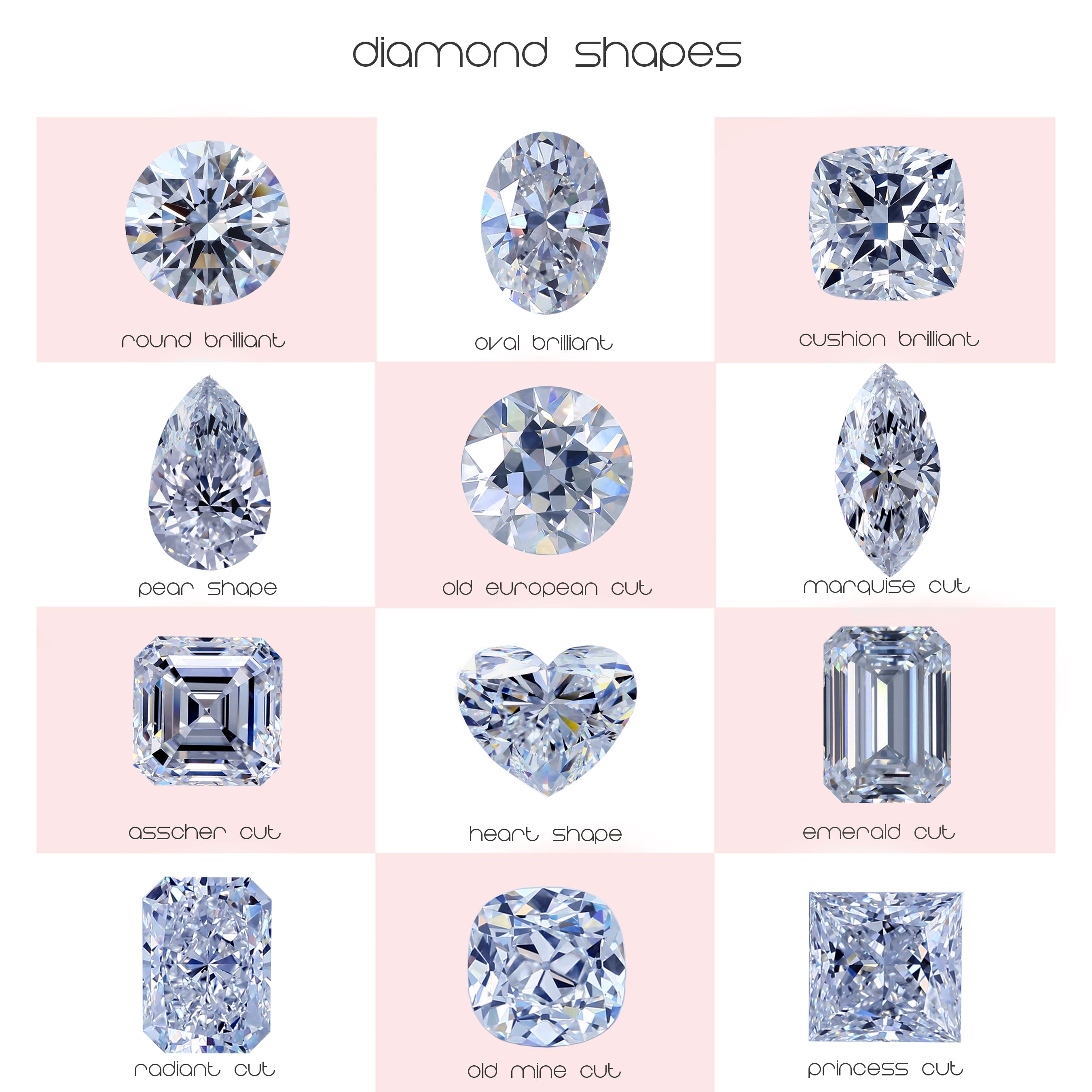 the history and meaning behind diamond shapes – Jules O'Brien