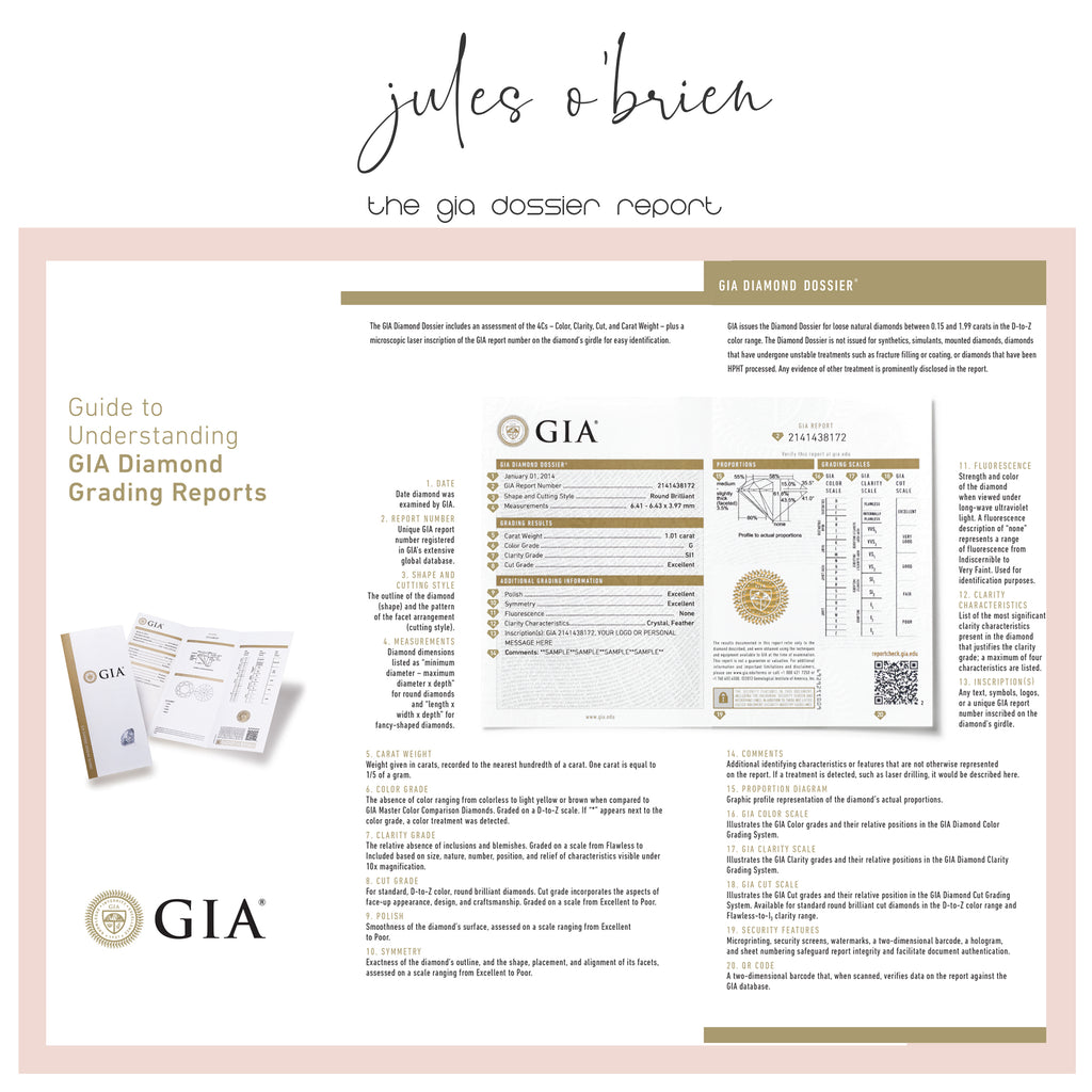 laboratory grading reports – Jules O'Brien