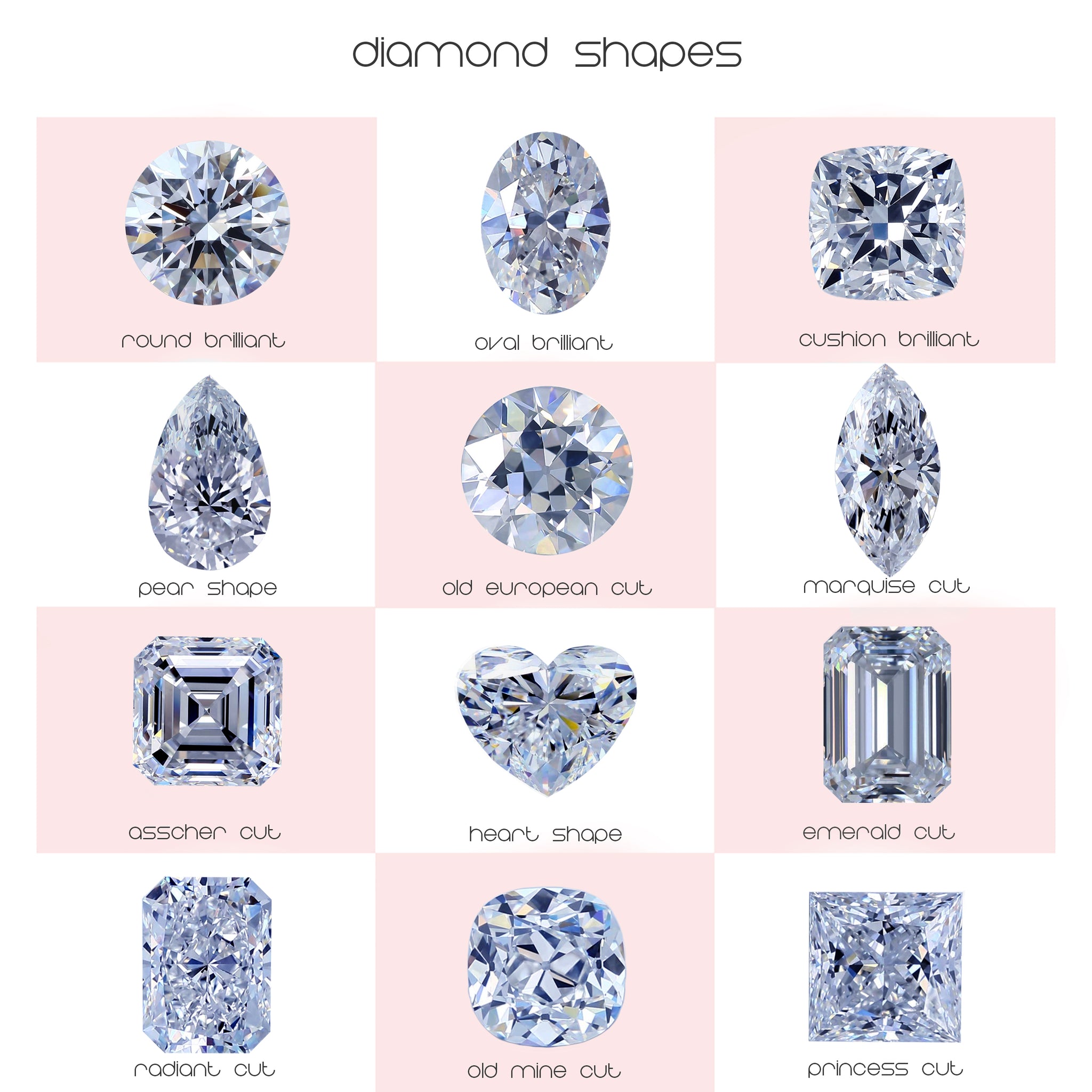 the history and meaning behind diamond shapes