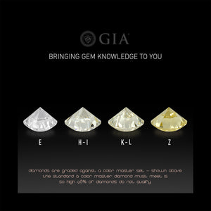 the second most important factor in diamond buying ~ COLOR